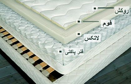 تشک طبی بهتر است یا طبی فنری
